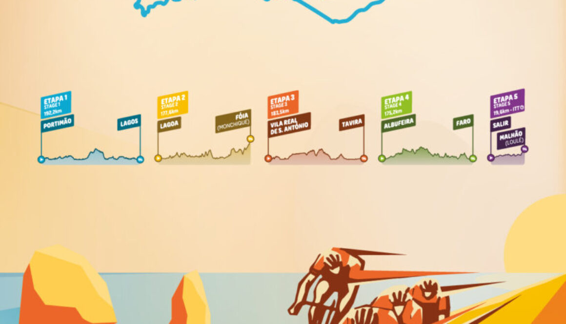 volta ao algarve